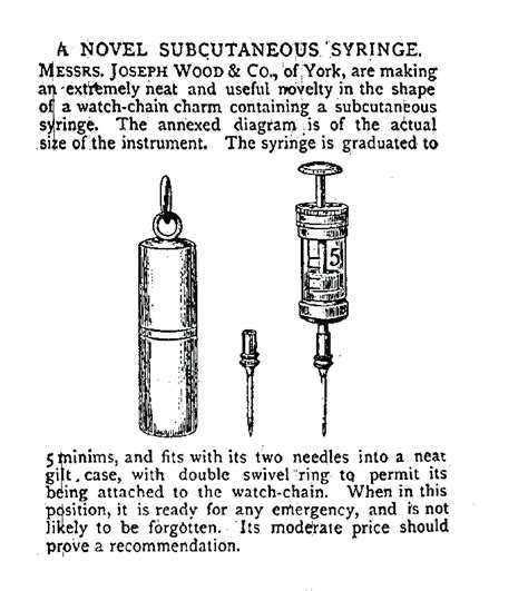 Who Invented the Hypodermic Needle or Syringe Needle .